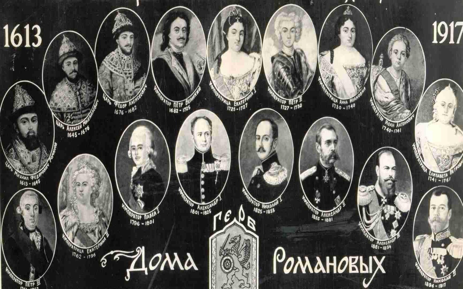 Romanov Family Tree